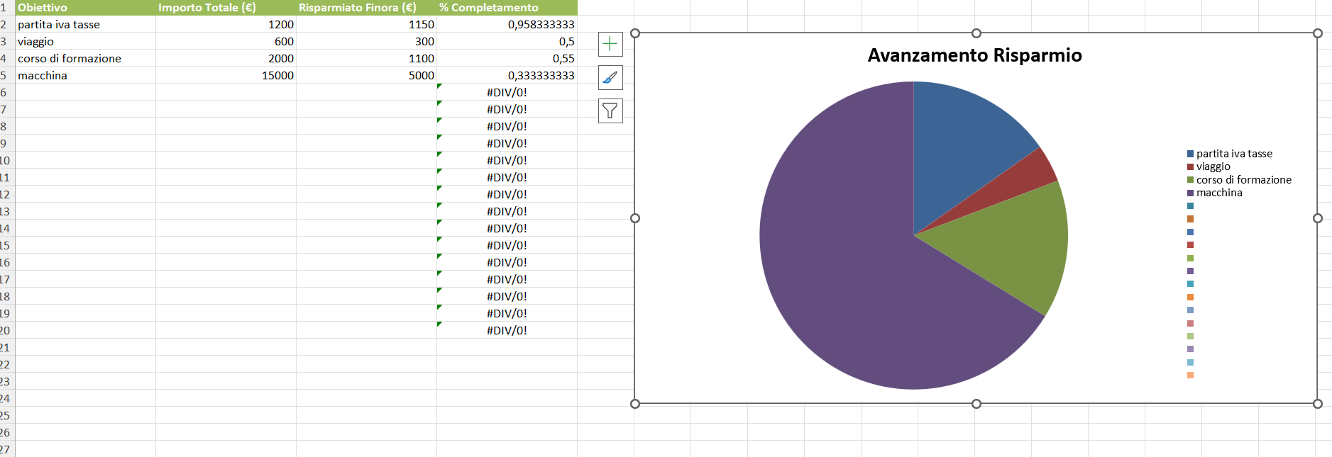 Gestione Finanze Professionale