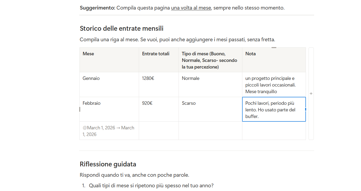 Money System per Freelancer creativi
